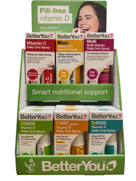 Vitaminsprays Set Top 6 Produkte + Display 6 x 2 BETTERYOU